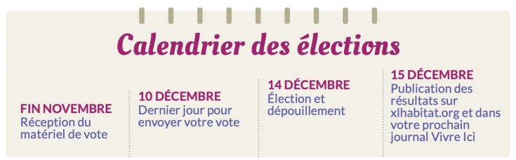 Calendrier élections locataires